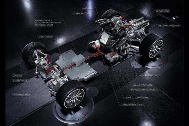 Mercedes AMG Project One : un v6 1.6 litre hybride de 1 000 ch