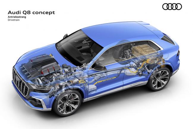 Interieur_Audi-Q8-Concept_20