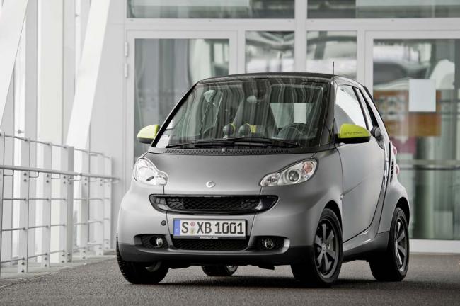 Exterieur_Smart-Fortwo-Greystyle_4