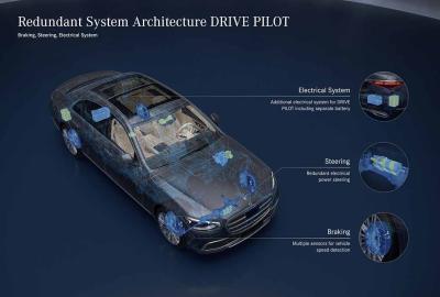 Image principale de l'actu: Mercedes : en avance sur la conduite autonome de niveau 3