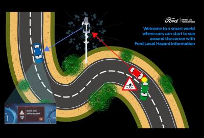 Image principale de l'actu: Partage des données : un pas de plus vers la communication intelligente des véhicules