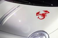 Exterieur_Fiat-595-Abarth-50th-Anniversary_3
                                                        width=