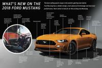Exterieur_Ford-Mustang-2017_6
                                                        width=