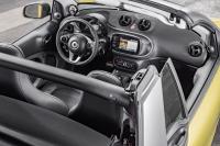 Interieur_Smart-Fortwo-Cabrio-2016_2
                                                        width=