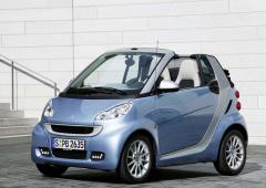 Galerie smart fortwo 