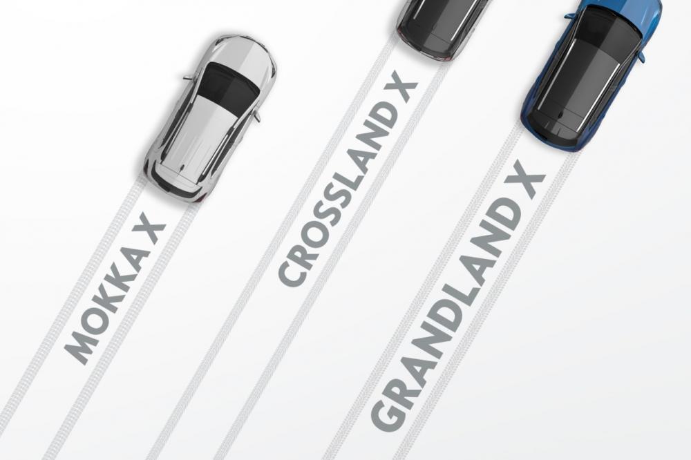Image principale de l'actu: Opel Grandland X : le SUV Opel basé sur la technologie de Peugeot