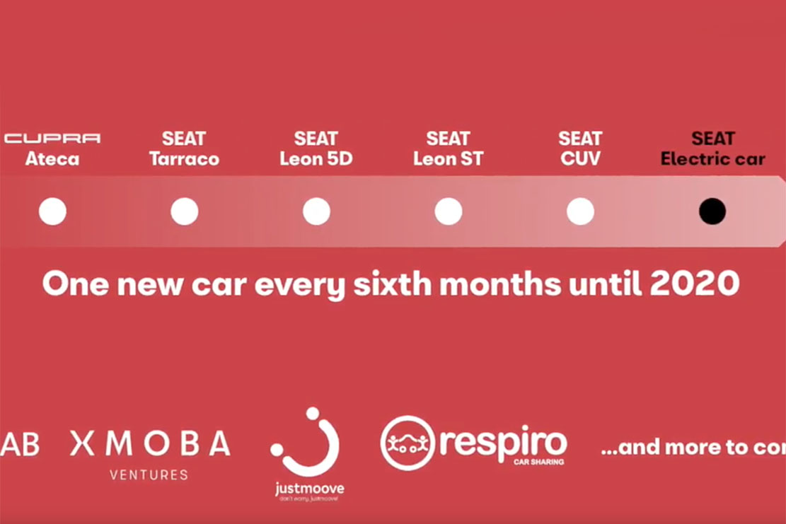 Image principale de l'actu: Seat une nouvelle voiture tous les six mois jusqu en 2020 