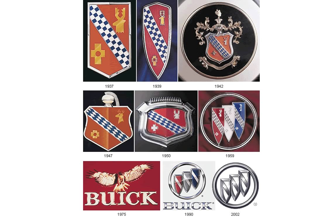 Histoire des logos de la marque buick 