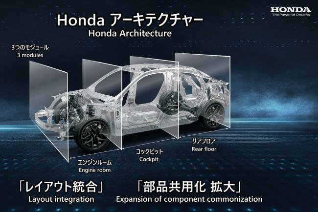 Honda : 3 plateformes EV pour sa future gamme