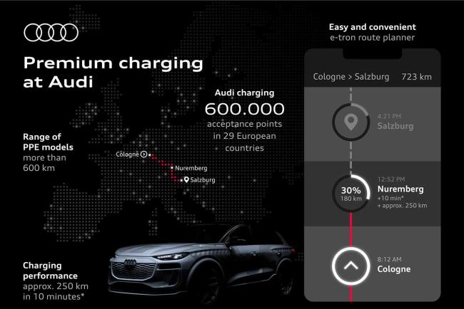 Exterieur_la-recharge-au-coeur-de-l-experience-audi_2