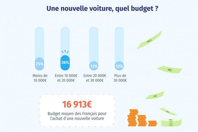 Exterieur_les-francais-et-la-covid-jamais-sans-ma-voiture_2