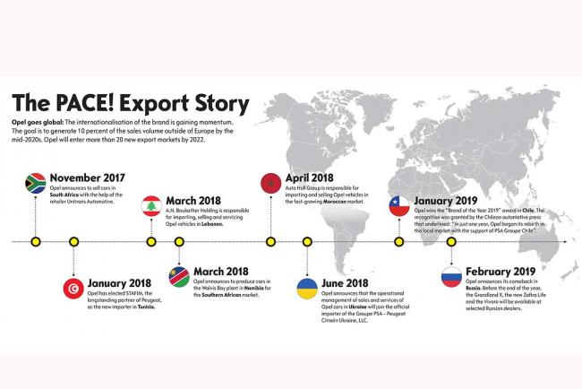 Exterieur_opel-re-tente-sa-chance-en-russie-avec-le-grandland-x-et-le-zafira-life_1