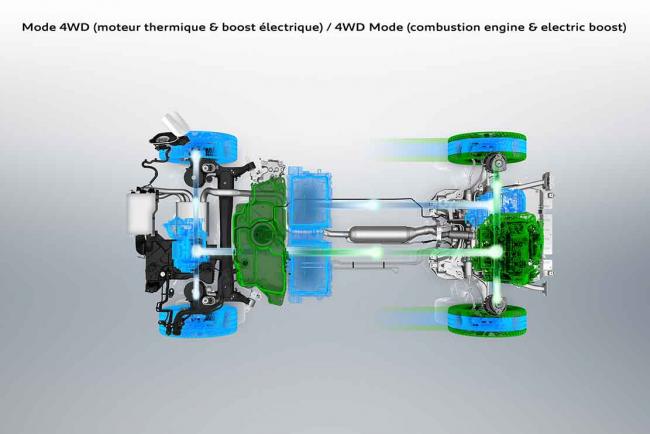 Exterieur_peugeot-3008-gt-hybrid4-trois-moteurs-pour-seulement-29g-de-c02-km_3