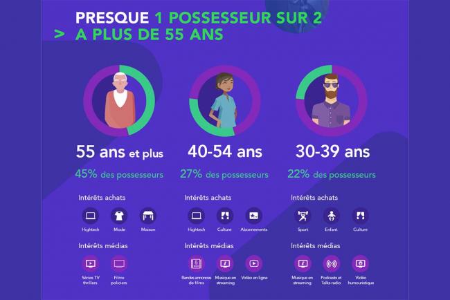Exterieur_qui-sont-les-possesseurs-et-acheteurs-de-voiture-electrique-en-france_1