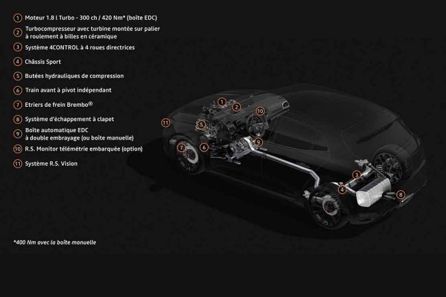 Exterieur_renault-menage-r-s-annee-2020-elle-gagne-en-puissance_3