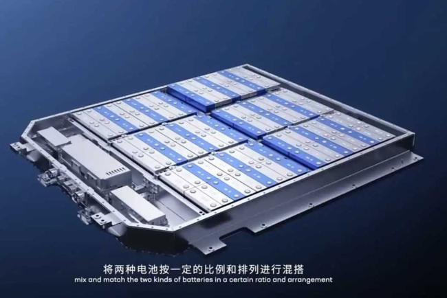 Exterieur_sodium-ion-la-revolution-des-batteries-arrive-chez-catl-et-byd_1