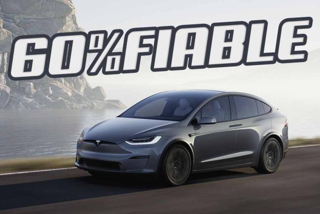 Exterieur_tesla-est-la-marque-la-moins-fiable-et-c-est-vous-qui-le-dites_0