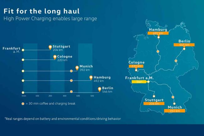 Exterieur_volkswagen-va-installer-36-000-points-de-charge-en-europe_2