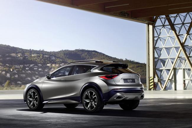 Infiniti qx30 concept une deuxieme image pour patienter 