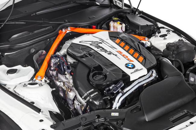 Ac schnitzer pose un diesel de 420 ch dans le z4 