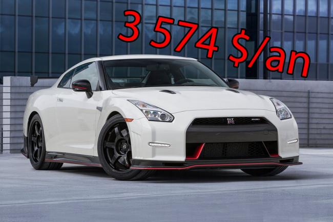 La voiture la plus chere a assurer aux usa est la nissan gt r nismo 