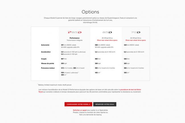Tesla model s des puissances recalculees 