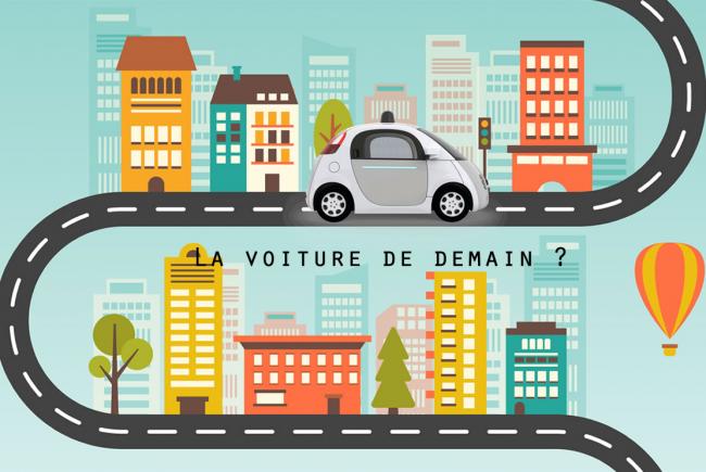 La voiture de demain selon les francais 