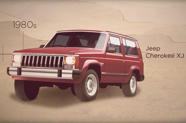 Jeep 75 annees de tout terrain resumees en une video 