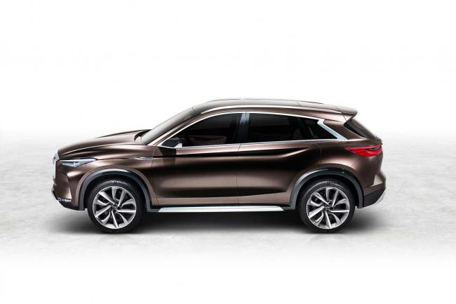 Infiniti qx 50 l evolution du concept a la serie 