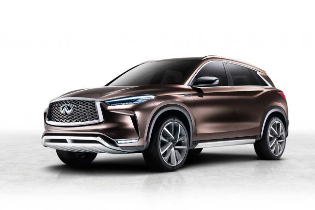 Infiniti qx 50 l evolution du concept a la serie 