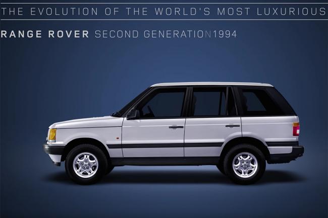 La lente mutation du range rover en une video 