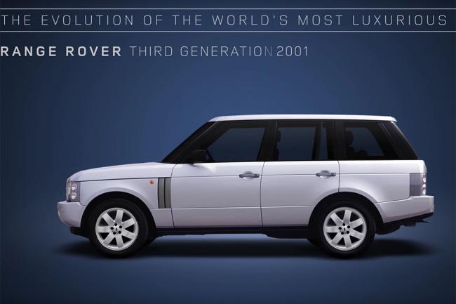 La lente mutation du range rover en une video 