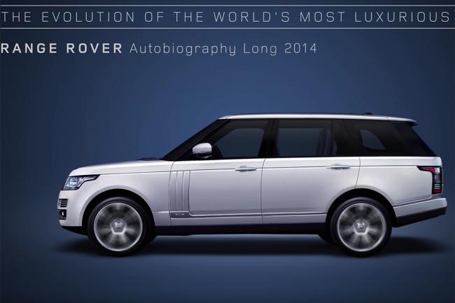 La lente mutation du range rover en une video 