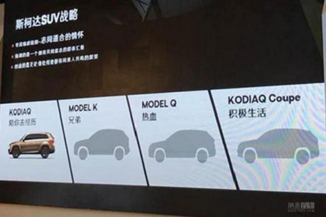 Skoda prepare une offensive de suv en chine 