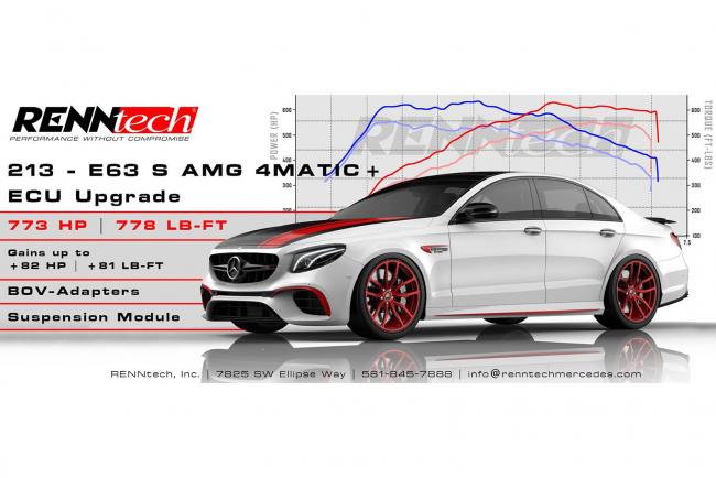 Renntech pousse la mercedes amg e63s a 784 ch 