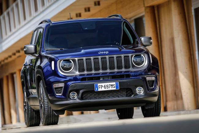 Jeep renegade la version plug in hybride arrivera en 2020 