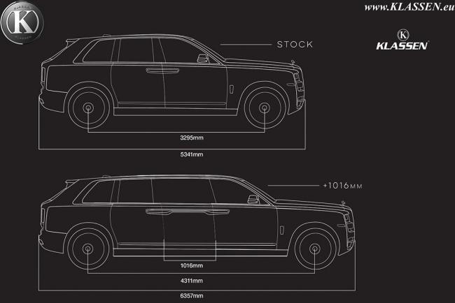 Rolls royce cullinan allonge et blinde avec klassen 