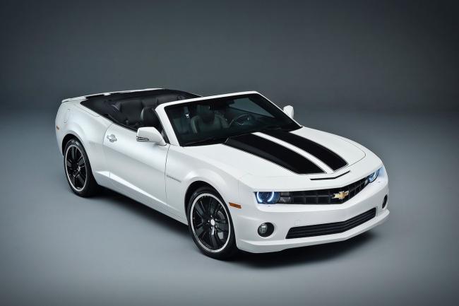 Exterieur_Chevrolet-Camaro-Convertible_4