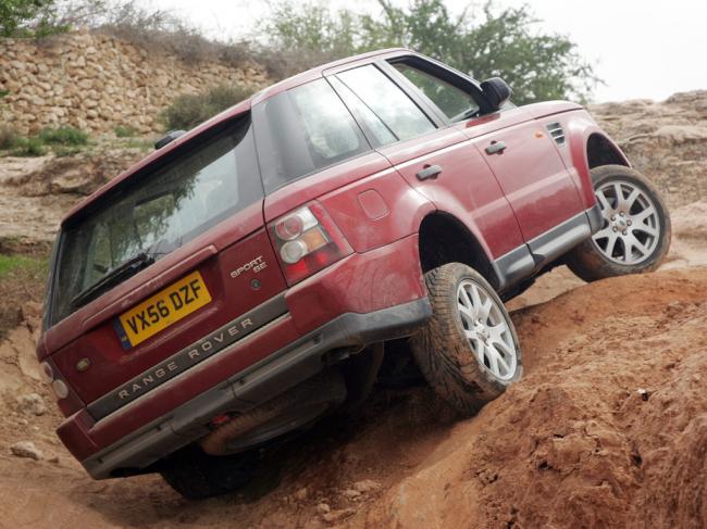 Galerie Land-Rover Range-Sport