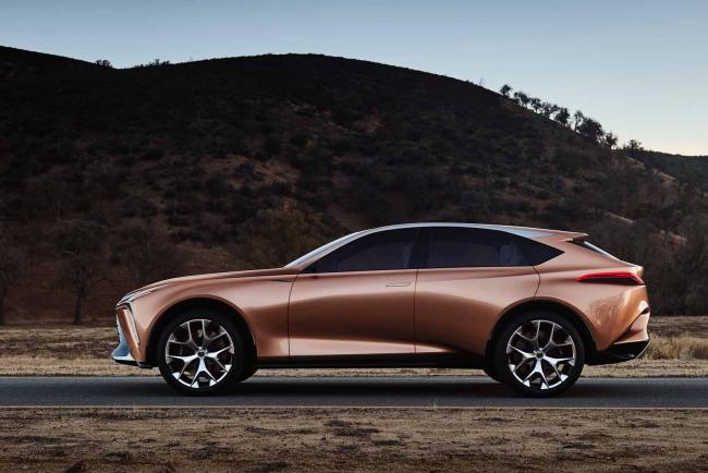 Lexus RZ 450e : un nouveau SUV électrique pour la marque ?