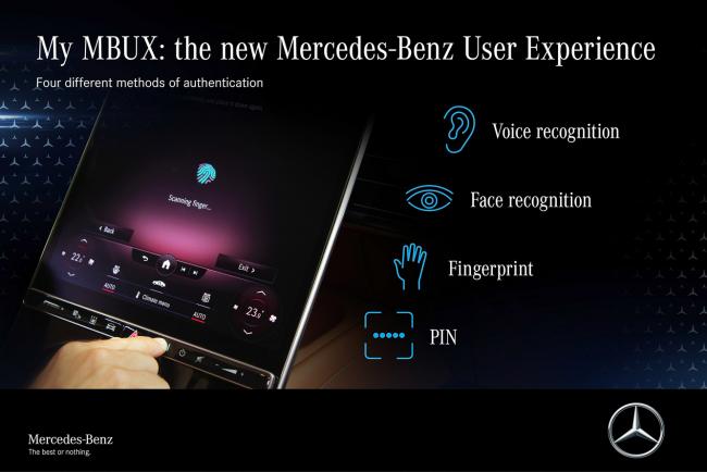Mercedes dévoile un premier aperçu de son nouveau système d’infodivertissement MBUX