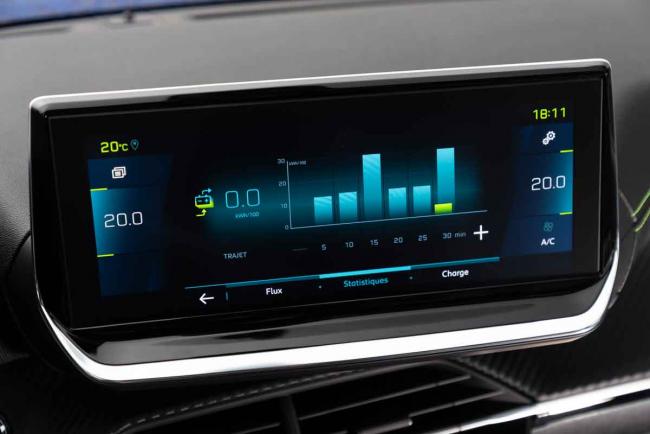 Peugeot utilise la pollution sonore pour recharger sa 208 électrique