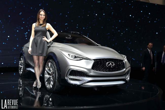 Exterieur_Salons-Infiniti-QX30-Concept_1