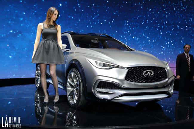 Exterieur_Salons-Infiniti-QX30-Concept_0