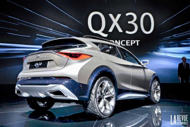 Exterieur_Salons-Infiniti-QX30-Concept_2