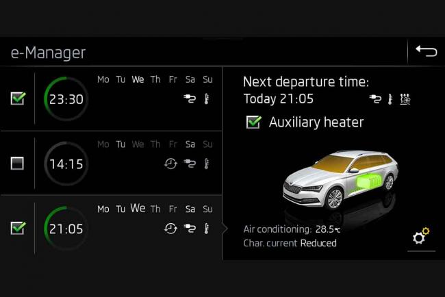 SKODA passe à l’hybride avec la nouvelle Superb iV