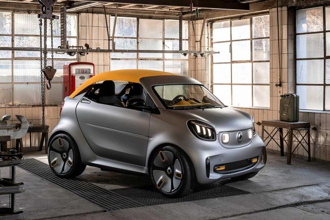 Galerie Smart Forease+ concept