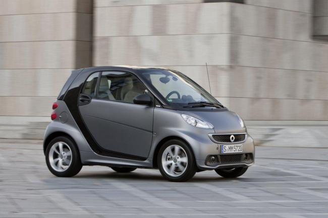 Exterieur_Smart-Fortwo-2012_10