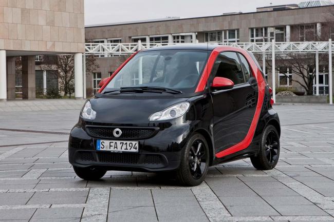 Exterieur_Smart-fortwo-sharpred_3