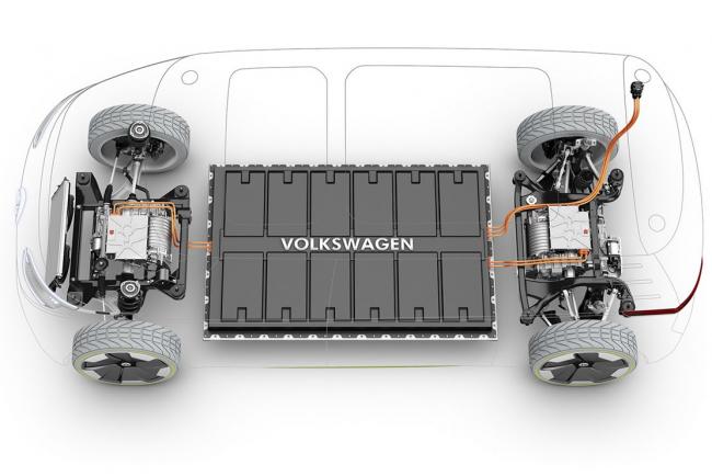 Guerre des batteries au lithium : Volkswagen signe avec Ganfeng